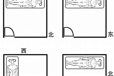 床头朝西怎么化解|床头朝西的化解方法